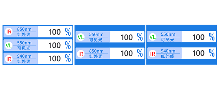 紅外油墨測試儀LS108D顯示界面 紅外油墨測試儀LS108D顯示界面
